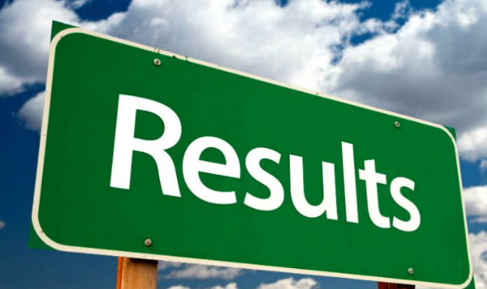 TS SSC Supplementary Results