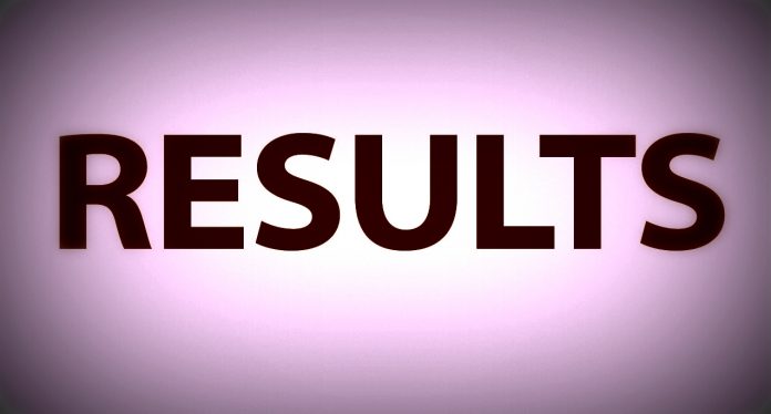 Nagaland BSE HSSLC Result 2017