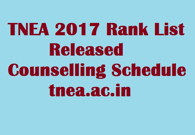 TNEA Rank List