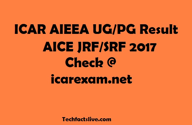 ICAR AIEEA Result 2017