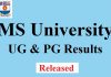 MS University UG PG Results 2017
